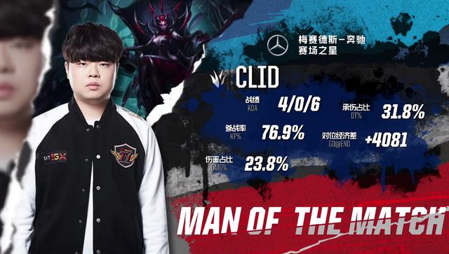 FalleN ：过去几周我们取得了不错的进步